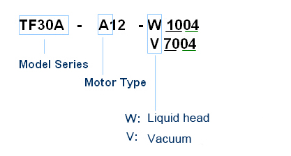 micro diaphragm liquid pump