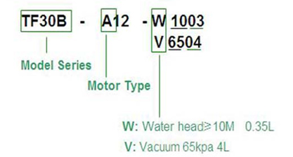 diaphragm liquid pump