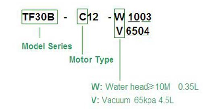 micro diaphragm liquid pump