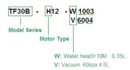 micro brushless dc diaphragm liquid pump TF30B-H