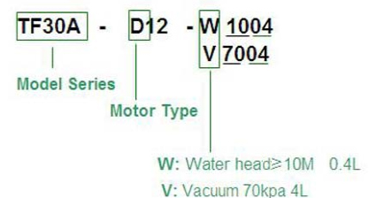 diaphragm liquid pump TF30A-d