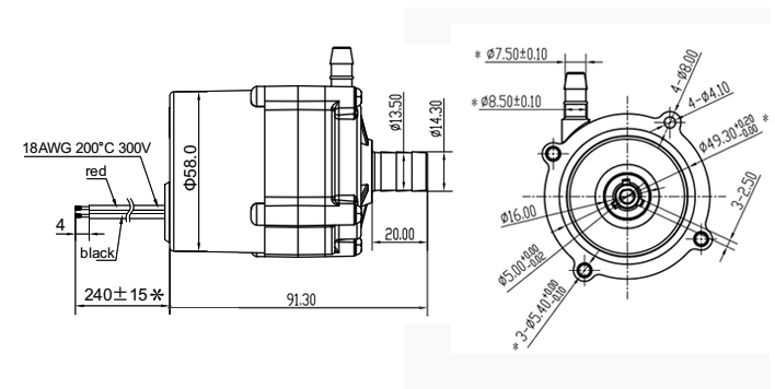 Medical Direct Drive Pumps Manufacturer