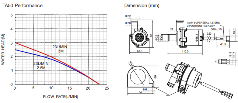 Engine Auxiliary Water Pump, Motorcycle Automotive Electric Water Pump | Car Pump Manufacturer