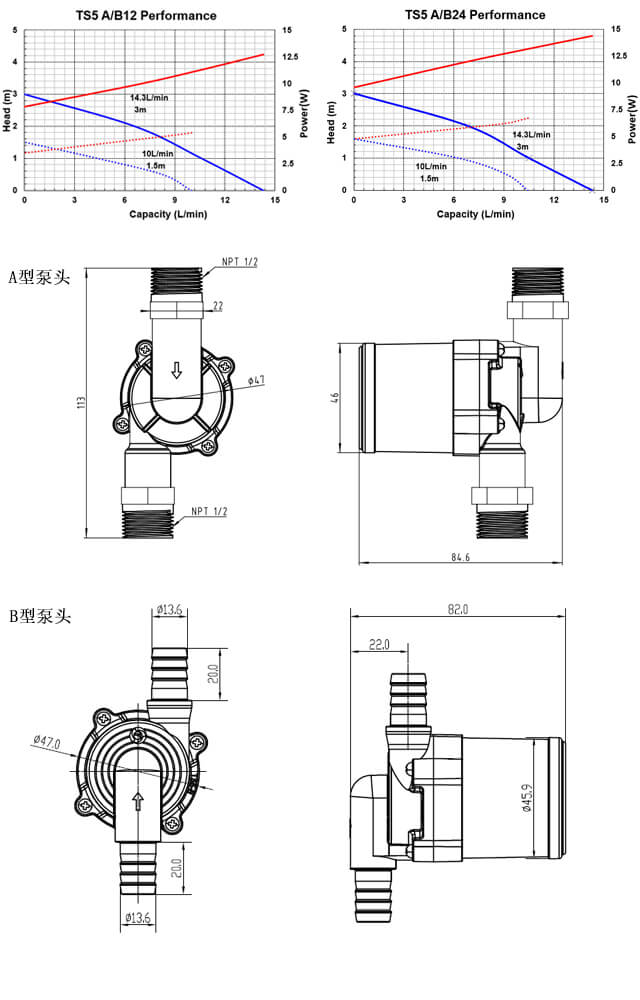 homebrew pump