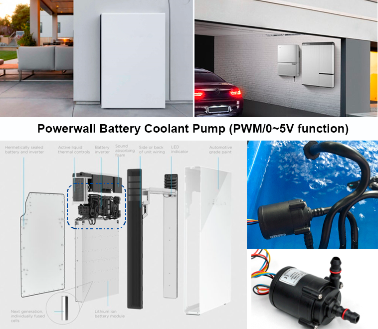 Home backup energy storage pump case