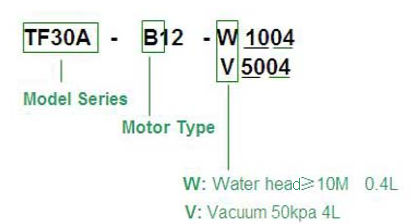 diaphragm liquid pump TF30A-B