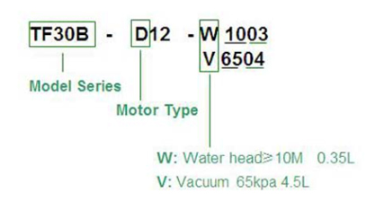 micro diaphragm liquid pump