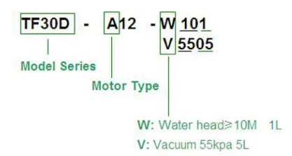 Miniature diaphragm liquid pump TF30D-A