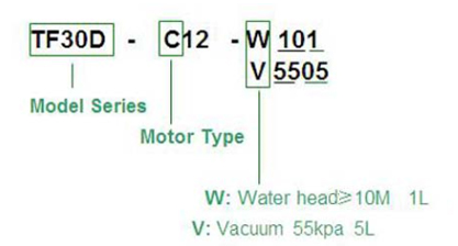 Miniature diaphragm liquid pump TF30D-C