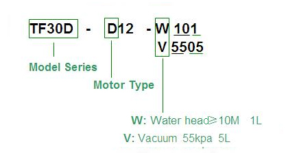 Miniature diaphragm liquid pump tf30d-d-model-code