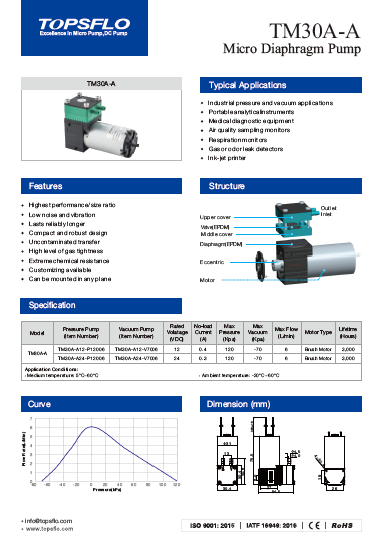 Miniature Diaphragm Gas Pump TM Series