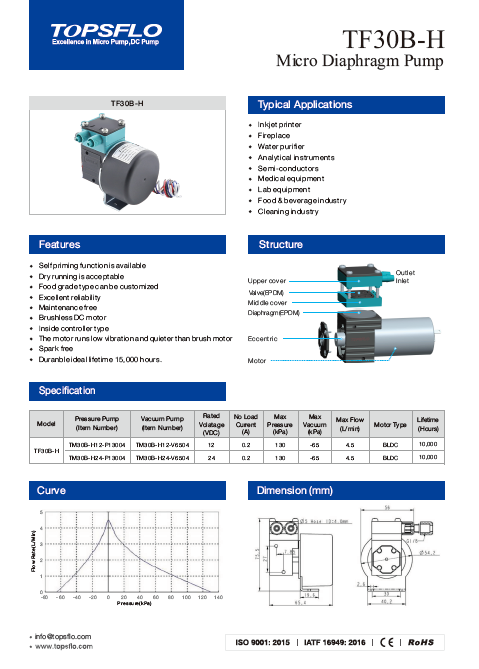 Miniature Diaphragm Liquid Pump TF Series