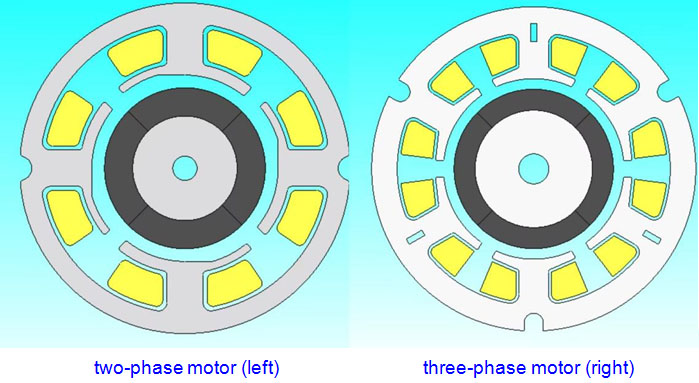 dc motor pump topsflo