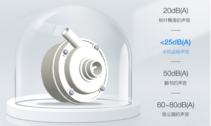 Quiet Warm Mattress Hot Water Circulation Pump