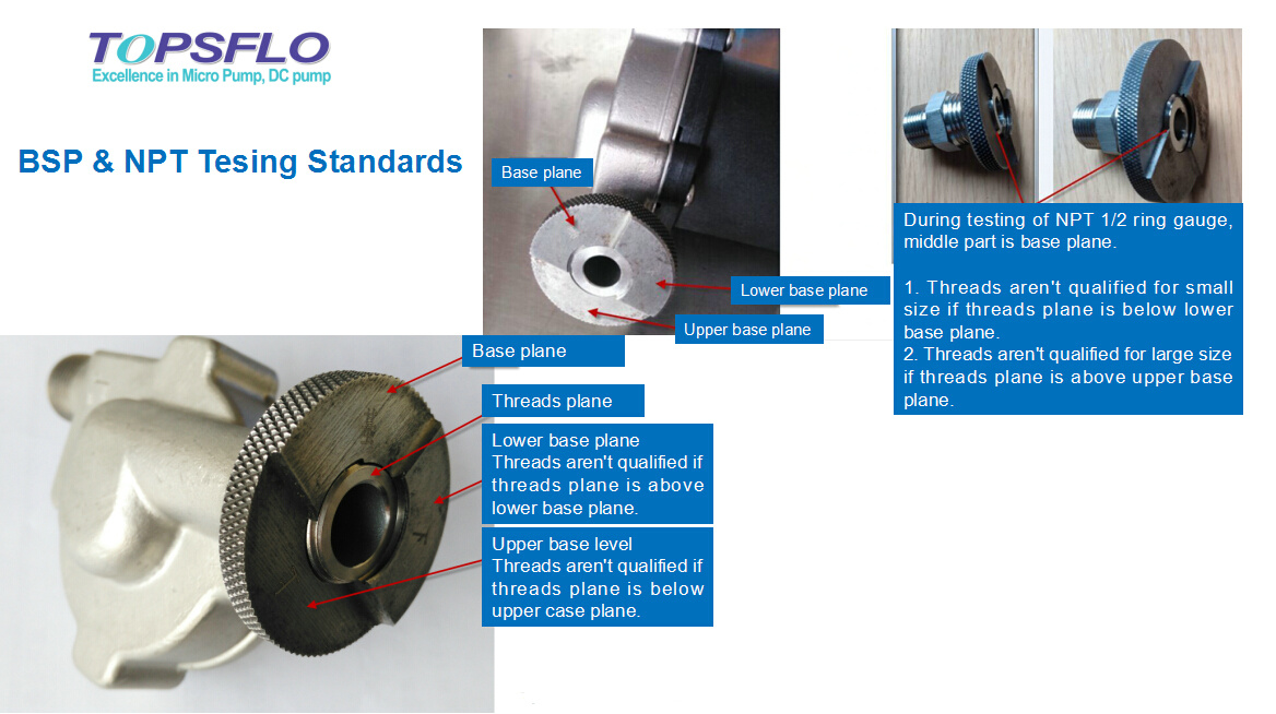  beer pump testing standards