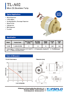 A02 Micro Brushless DC Centrifugal Pump