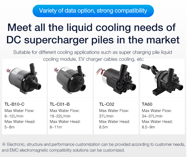 Liquid Cooled EV Charging cables pump