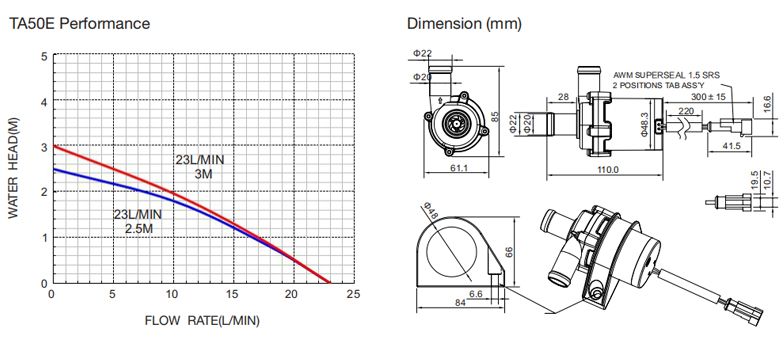 Car Engine Auxiliary Electric Coolant Water Pump