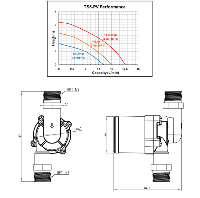 solar dc circulation water pump TS5 manufacturer