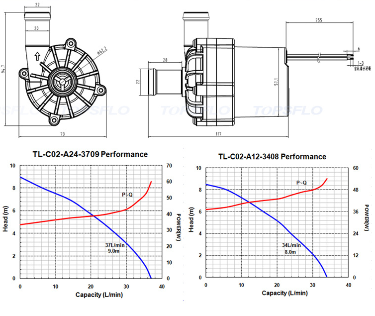 High Pressure Brushless DC water booster pump manufacturer