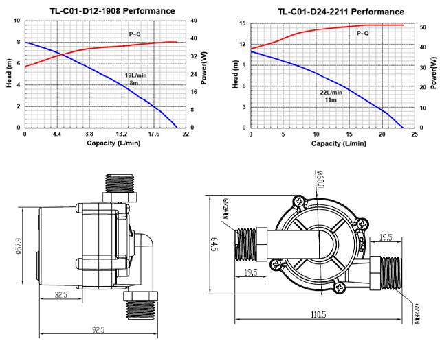 Micro Brushless 12v 24v DC Water Pump